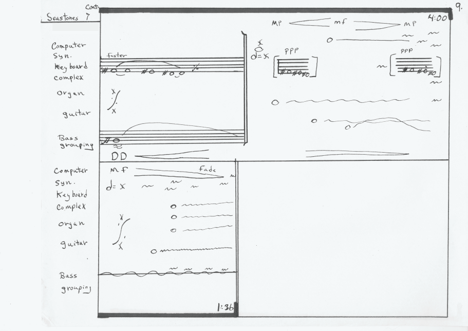 Seastones Score Image 10 - Photo © Ned Lagin
