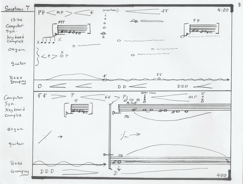 Seastones Score Image 9 - Photo © Ned Lagin