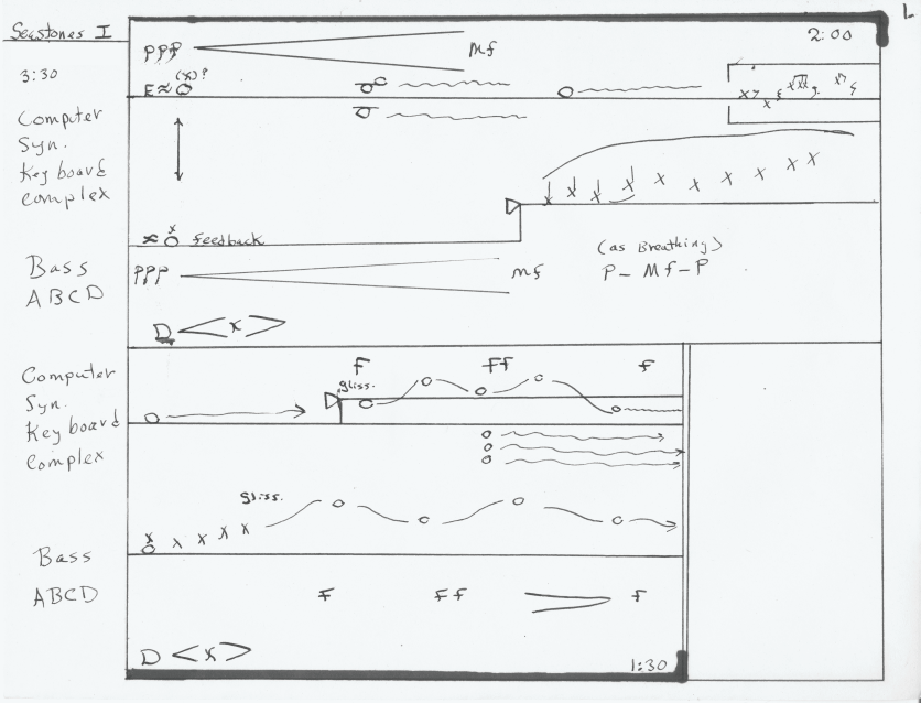 'Seastones' score sheet 2