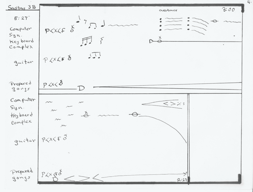 Seastones Score Image 5 - Photo © Ned Lagin